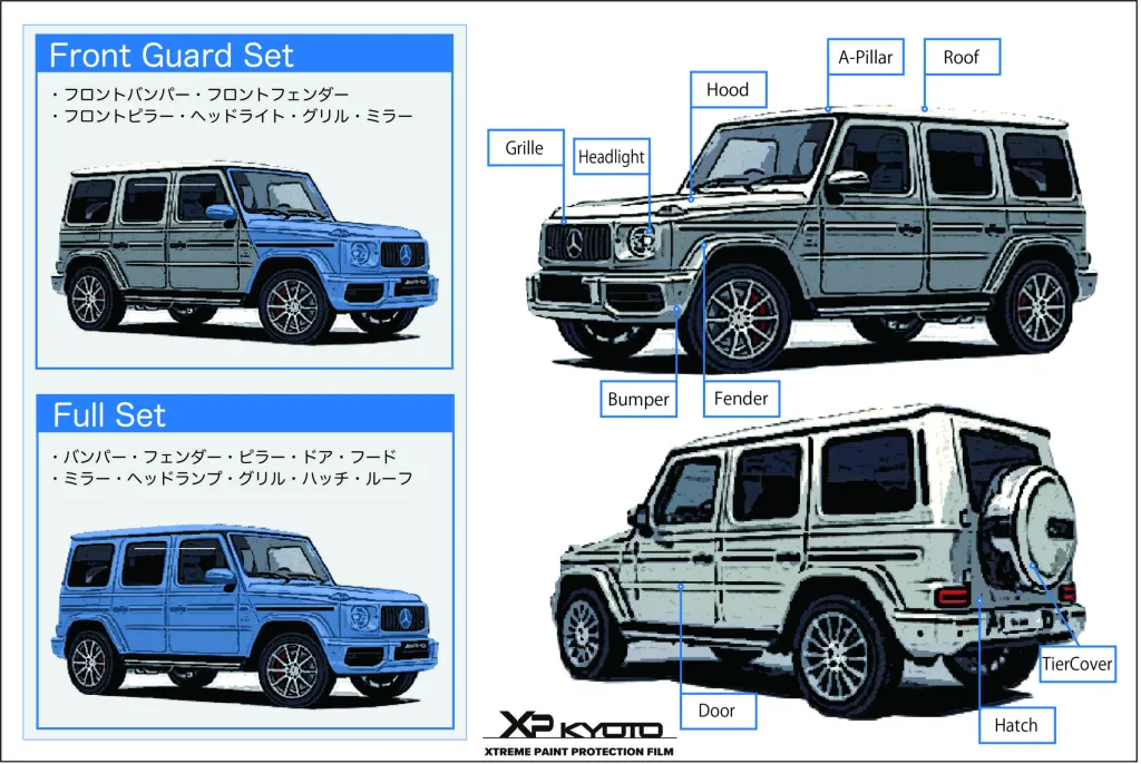 ゲレンデ フロント保護セット フルセット