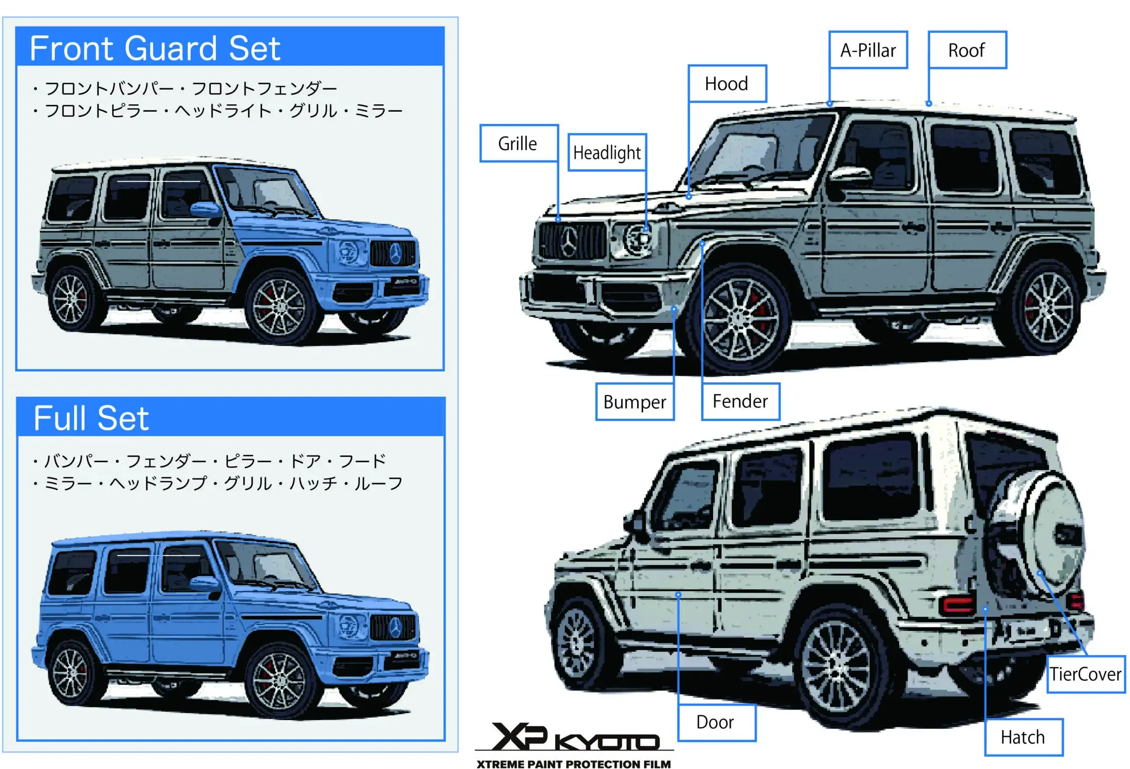 ステルス 施工箇所